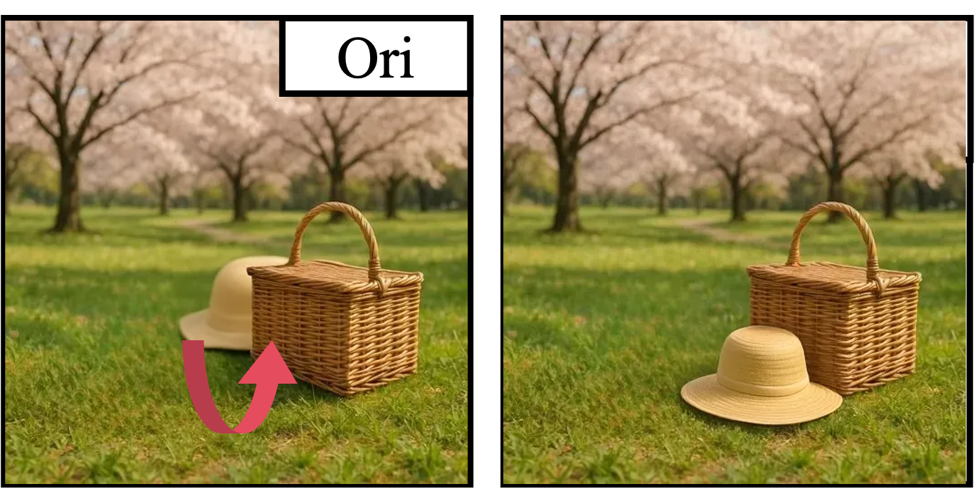Occlusion-robust Swapping